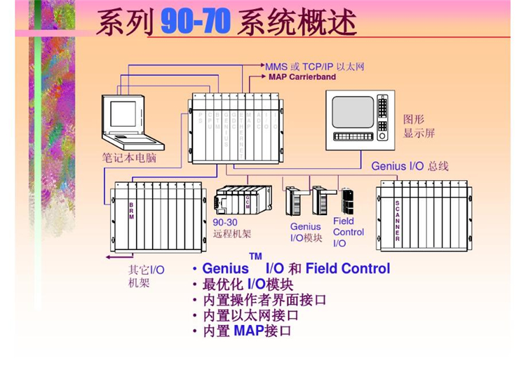 469-P5-HI-A20-T GE 469继电保护器
